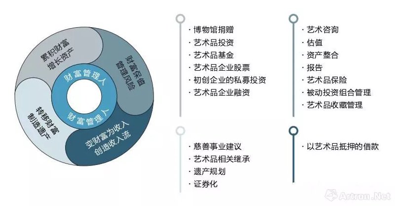 古董鉴定:如何分辨真伪与价值?